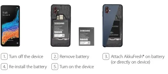 Install AkkuFresh® steo-by-step